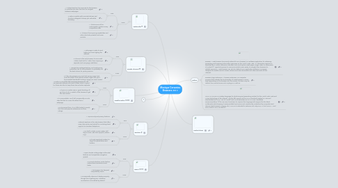 Mind Map: Monique Cervantes Browsers 2013