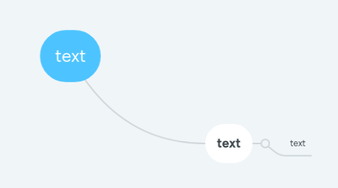 Mind Map: text