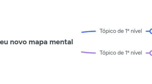 Mind Map: Meu novo mapa mental