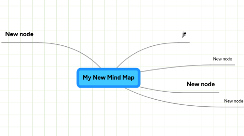 Mind Map: My New Mind Map