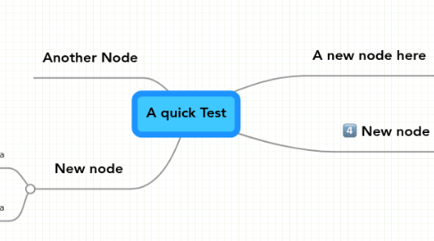 Mind Map: A quick Test