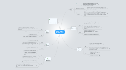 Mind Map: Edgar Pedraza Browsers 2013