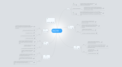 Mind Map: Edgar Pedraza Browsers 2013