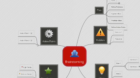 Mind Map: Brainstorming