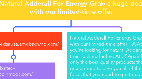 Mind Map: Natural Adderall For Energy Grab a huge deal with our limited-time offer