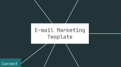 Mind Map: E-mail Marketing Template