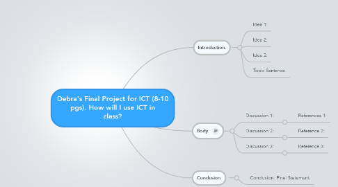 Mind Map: Debra's Final Project for ICT (8-10 pgs). How will I use ICT in class?