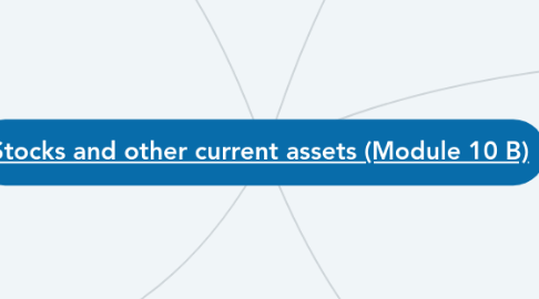 Mind Map: [Stocks and other current assets (Module 10 B)](https://library.croneri.co.uk/nukcha-02/nukcha-02-stocks-and-other-current-assets-1)