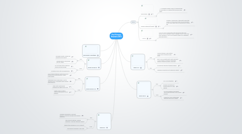 Mind Map: Paul Vizcarra Browsers 2013