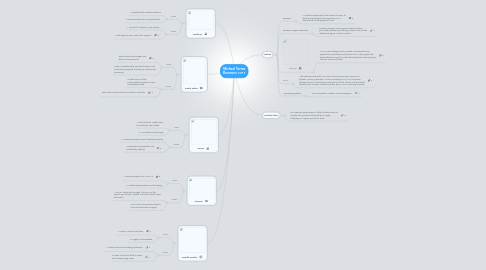 Mind Map: Micheal Torres Browsers 2013