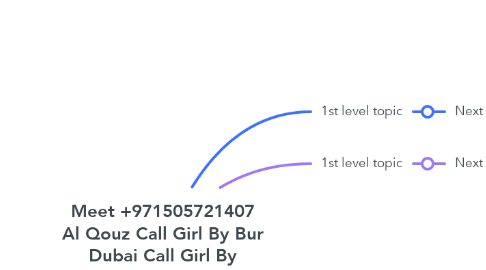 Mind Map: Meet +971505721407 Al Qouz Call Girl By Bur Dubai Call Girl By Independent Call Girl