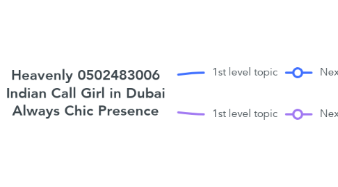 Mind Map: Heavenly 0502483006 Indian Call Girl in Dubai Always Chic Presence