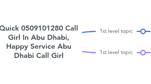 Mind Map: Quick 0509101280 Call Girl In Abu Dhabi, Happy Service Abu Dhabi Call Girl