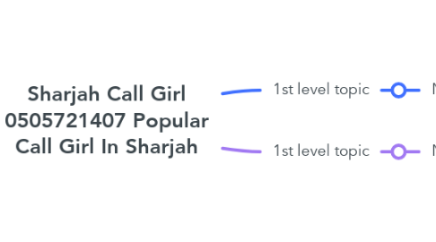 Mind Map: Sharjah Call Girl 0505721407 Popular Call Girl In Sharjah