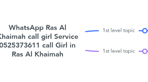 Mind Map: WhatsApp Ras Al Khaimah call girl Service 0525373611 call Girl in Ras Al Khaimah