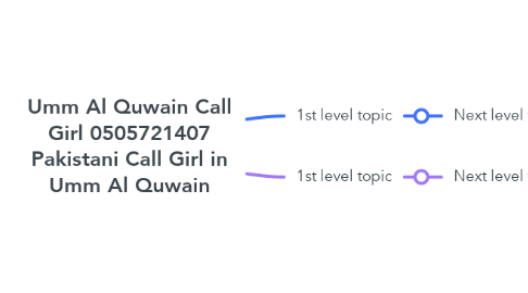Mind Map: Umm Al Quwain Call Girl 0505721407 Pakistani Call Girl in Umm Al Quwain