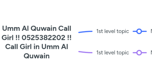 Mind Map: Umm Al Quwain Call Girl !! 0525382202 !! Call Girl in Umm Al Quwain