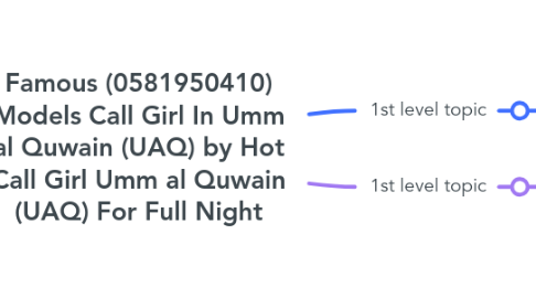 Mind Map: Famous (0581950410) Models Call Girl In Umm al Quwain (UAQ) by Hot Call Girl Umm al Quwain (UAQ) For Full Night