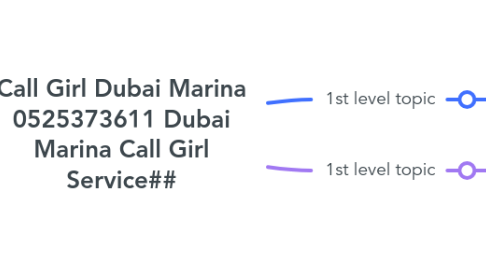 Mind Map: Call Girl Dubai Marina 0525373611 Dubai Marina Call Girl Service##