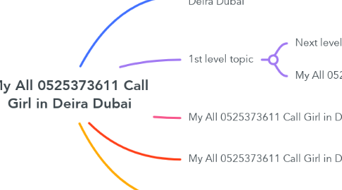 Mind Map: My All 0525373611 Call Girl in Deira Dubai