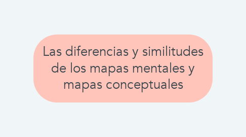 Mind Map: Las diferencias y similitudes de los mapas mentales y mapas conceptuales