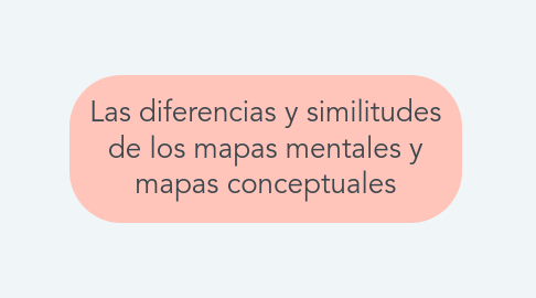 Mind Map: Las diferencias y similitudes de los mapas mentales y mapas conceptuales