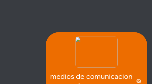 Mind Map: medios de comunicacion impresa