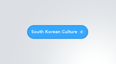 Mind Map: South Korean Culture