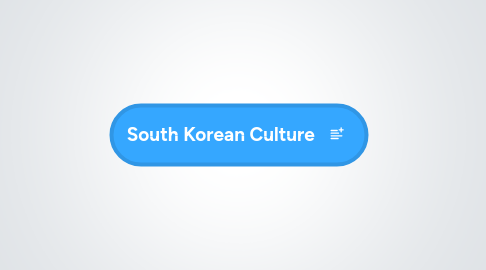 Mind Map: South Korean Culture