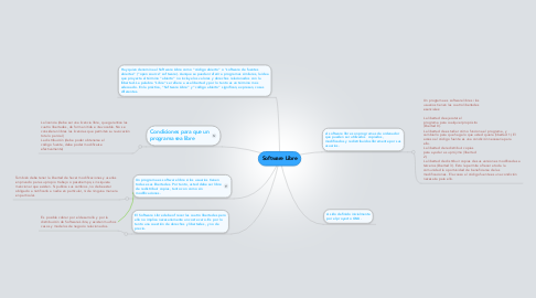 Mind Map: Software Libre