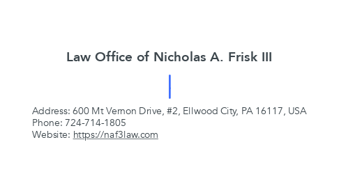 Mind Map: Law Office of Nicholas A. Frisk III