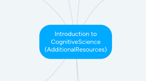 Mind Map: Introduction to CognitiveScience (AdditionalResources)