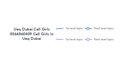 Mind Map: Uaq Dubai Call Girls 0564860409 Call Girls In Uaq Dubai
