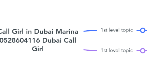 Mind Map: Call Girl in Dubai Marina 0528604116 Dubai Call Girl