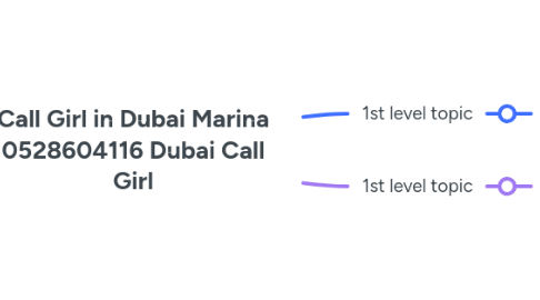 Mind Map: Call Girl in Dubai Marina 0528604116 Dubai Call Girl