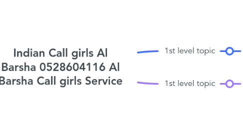 Mind Map: Indian Call girls Al Barsha 0528604116 Al Barsha Call girls Service