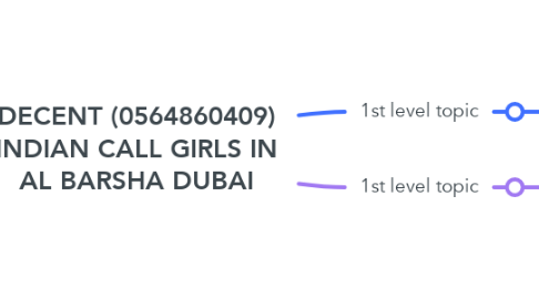 Mind Map: DECENT (0564860409) INDIAN CALL GIRLS IN AL BARSHA DUBAI
