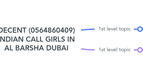 Mind Map: DECENT (0564860409) INDIAN CALL GIRLS IN AL BARSHA DUBAI