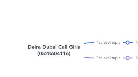 Mind Map: Deira Dubai Call Girls (0528604116)