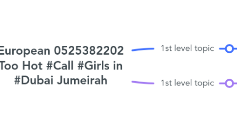 Mind Map: European 0525382202 Too Hot #Call #Girls in #Dubai Jumeirah