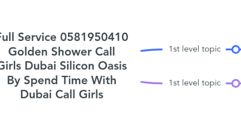 Mind Map: Full Service 0581950410 Golden Shower Call Girls Dubai Silicon Oasis By Spend Time With Dubai Call Girls