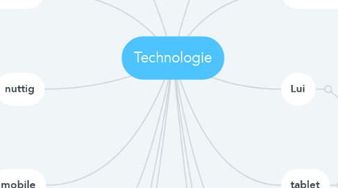 Mind Map: Technologie