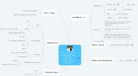 Mind Map: KRÍAN or KRÍ-Net (work title) Samtökin: Kennsla og rannsóknir á Íslandi á sviði net- og fjarnáms (Arctic) A-TERN... - Teaching/technology & Elearning: Research and networking