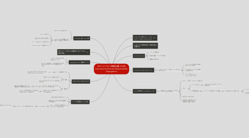 Mind Map: コマンドクエリ責務分離 (CQRS: Command and Query Responsibility Segregation)