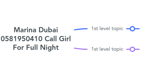 Mind Map: Marina Dubai 0581950410 Call Girl For Full Night