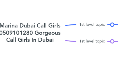 Mind Map: Marina Dubai Call Girls 0509101280 Gorgeous Call Girls In Dubai