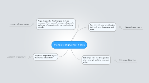 Mind Map: Triangle congruence -Felley