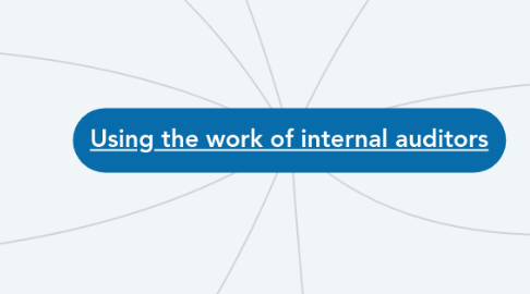 Mind Map: [Using the work of internal auditors](https://library.croneri.co.uk/cch_uk/ampla/am10a-3)