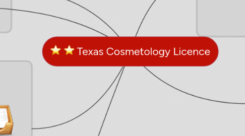 Mind Map: Texas Cosmetology Licence