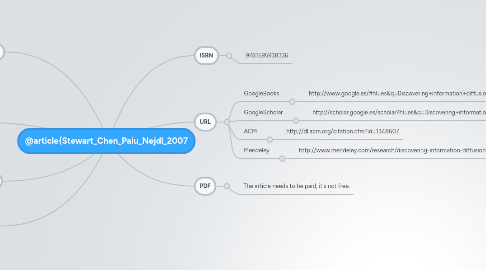 Mind Map: @article{Stewart_Chen_Paiu_Nejdl_2007